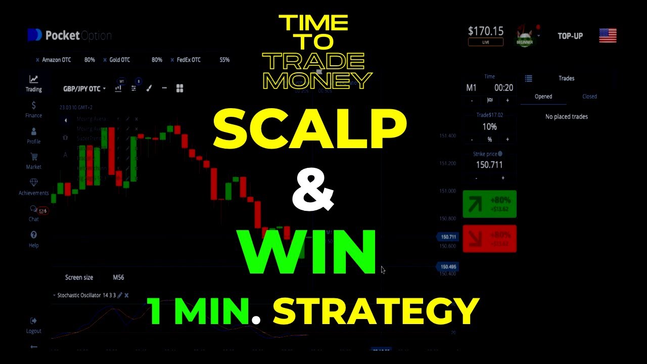 Master Scalping With 1-Minute Binary Options Strategy On Pocket Option ...