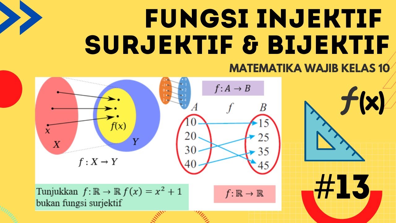 Fungsi 13: Fungsi Injektif Surjektif Dan Bijektif Kelas 8 - YouTube