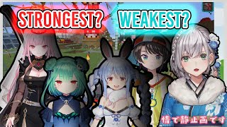 【Hololive】Noel Imagines Who in Hololive Would be the Strongest and Weakest in a Fight【Eng sub】