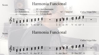 Harmonia Funcional