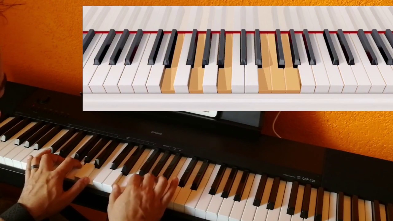 Apprendre Le Piano - Méthode Piano Facile Rapide 🎹 - YouTube