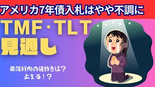 1.28アメリカ債券ETFの買い時TMF・TLT｜消費者信頼感指数労働指数の低下は何を意味する?