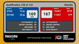 Q128 - 2023 FIRST World Championship Houston FTC Power Play | FTC Team 11047 Screw it !!