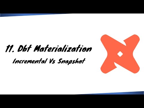 Dbt Materialization – Incremental & Snapshot Models data build tool Delta SCD strategy