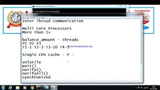 Java Threads Part-3: Inter Thread Communication