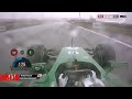 kamui kobayashi how he mastered car control f1 driving styles in depth