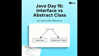 Day 16 | Interface vs Abstract Class in Java Explained with Examples | Java Tutorial for Beginners
