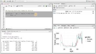 Plotting Conditional Summaries - Data Analysis with R