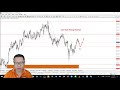 forex สอน เทรด 206 trading plan jul 23 27 2018