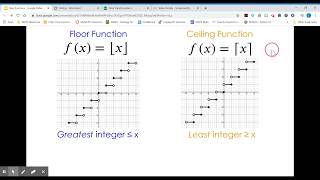 Floor and Ceiling Functions