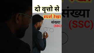 दो अलग-अलग वृत्तो से स्पर्श रेखाओं की संख्या।ssc gd।patwari#mathstrick#shorts#youtubeshorts#dhashu