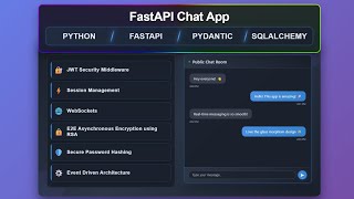 Build a Secure WebSocket System in Python – FastAPI + JWT + E2EE (Part 1)
