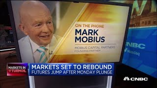 Emerging markets investor Mark Mobius on how coronavirus fears are hitting stocks