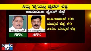 Raichur Final Survey | Raja Amareshwar Naik vs BV Naik | Who Will Win Raichur..?