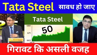 TATA STEEL kyu gir raha hai,kitna girega?tata steel share news today,analysis,tata steel target 2025