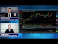 deepseek market crash what now chris vermeulen and jimmy connor