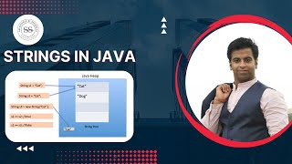 Mastering Strings in Java || charAt, length, equals & substring Explained