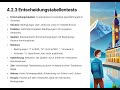 istqb foundation deutsch 4.2.3 entscheidungstabellentests