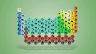 Unlocking the Secrets of the Periodic Table! #PeriodicTable #Chemistry #ScienceEducation #elements