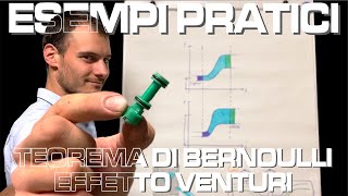 TEOREMA DI BERNOULLI ed EFFETTO VENTURI: teorie e applicazioni