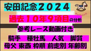 【安田記念】あの海外馬は勝てるのか？データから読み解く安田記念G1【公式ラインにて競馬予想を無料配信中、概要欄をチェック！！】