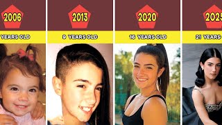 Charli D'Amelio Transformation From 0 To 21 Years Old