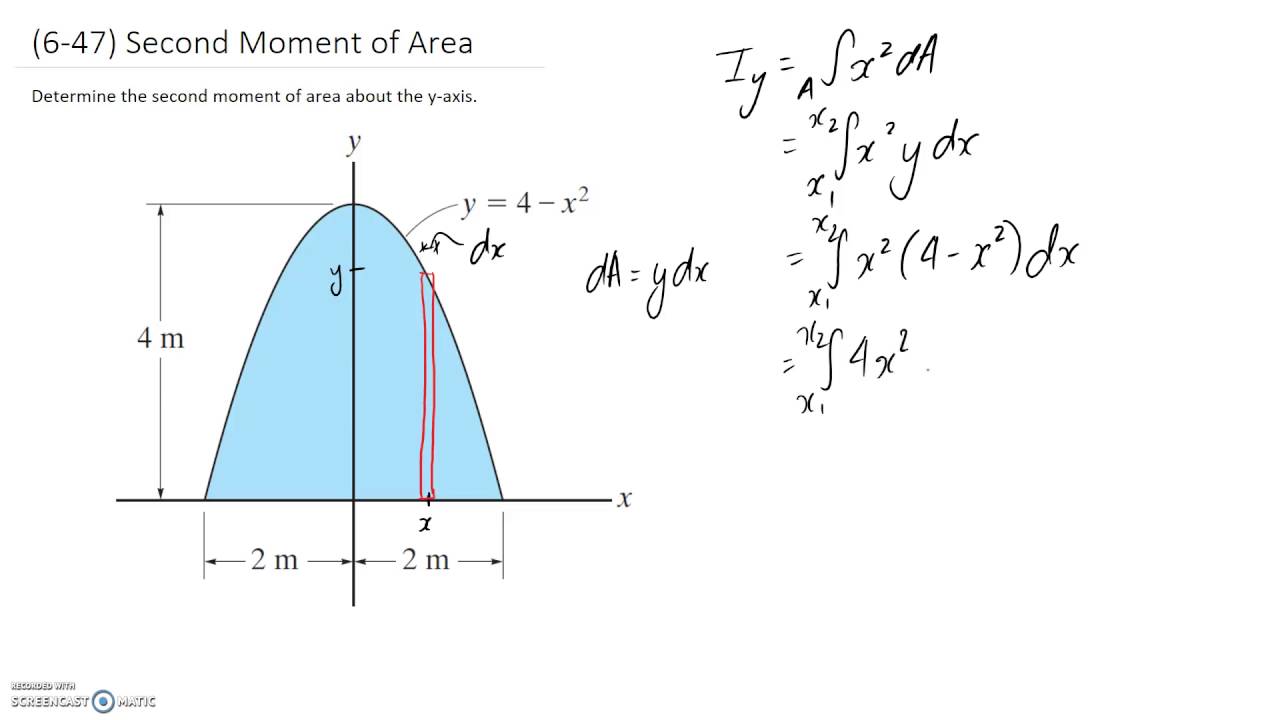 (6-47) Second Moment Of Area - YouTube