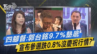 【今日精華搶先看】少康戰情室｜四腳督:郭台銘9.7%墊底 宣布參選跌0.8%沒慶祝行情?