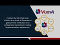 VUMA 5 0 in 30 minutes