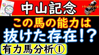 中山記念2022年の予想オッズ上位馬分析です。絶対的存在なの？？