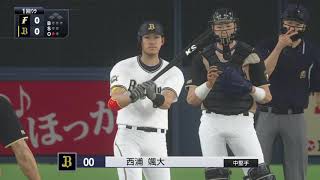 野球魂2019速報Play-2019.04.16 F VS B 火腿：不讓對方先馳得點