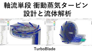 軸流単段 衝動蒸気タービンの流力設計と流体解析