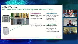 HVAC Compliance Under AIM Act