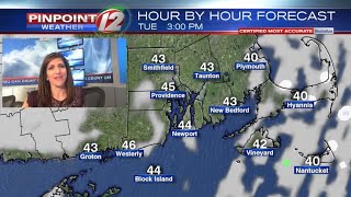 WEATHER NOW: Tuesday, March 31, 2020