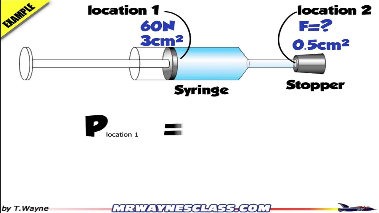 Free Pascal Examples Qrryte