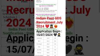 India Post Gramin Dak Sewak GDS Recruitment 2024 Apply Online for 44228 Post