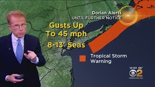 Weekend Forecast Under Hurricane Dorian For East Coast