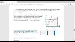 Fizikadan qəbul tipli 30 sual. Abiturientlər və Miq imtahanına hazırlaşanlar mütləq baxsın.
