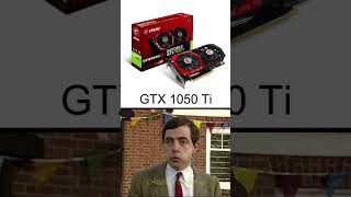 Rating GTX 1050 Ti in 2024