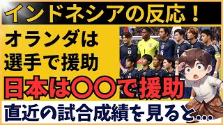 【アジア最終予選】インドネシアサポーターの本音炸裂！サッカー日本代表への期待と不安【海外の反応】