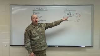 Operations Order OPORD Paragraph 1 Situation