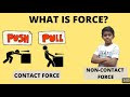 Introduction to Force And Its Types | Learn from Little dear sir