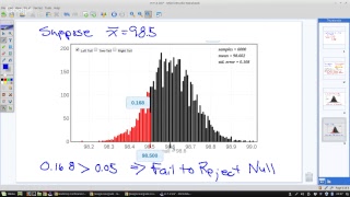 Stats Hypothesis Tests with StatKey