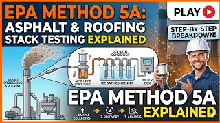 EPA Method 5A Asphalt & Roofing Stack Testing Explained
