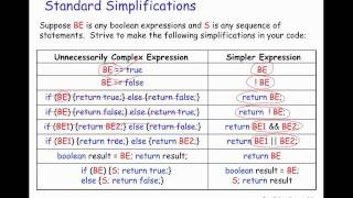 Simplifying Java booleans and conditionals