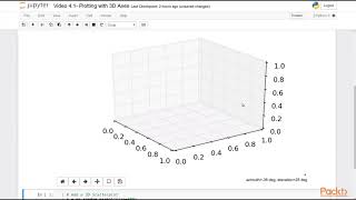 Developing Advanced Plots with Matplotlib : Plotting with 3D Axes | packtpub.com
