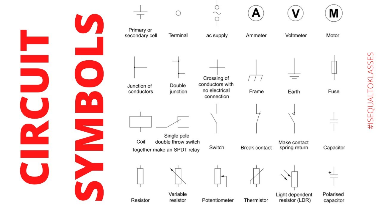 Electrical Symbols Physics At Ricardo Fletcher Blog
