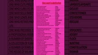 Most Important One Word Substitution For SSC Exam||One Word Substitution #onewordsubstitutions