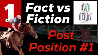KENTUCKY DERBY POST POSITION DRAW THEORY-  THE 2022 KENTUCKY DERBY | CHURCHILL DOWNS