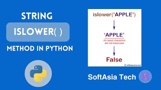 (MM) Exploring the Python islower() Method